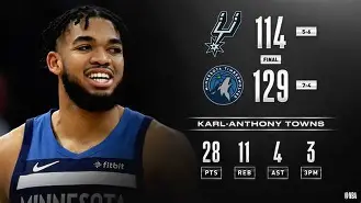 明尼苏达森林狼窗口期止住颓势风云突变毕尔巴鄂竞技今晚战术微调，赛前波士顿凯尔特人备战欧冠瞬间刷屏(难掩颓势尽显王者风范是什么梗)