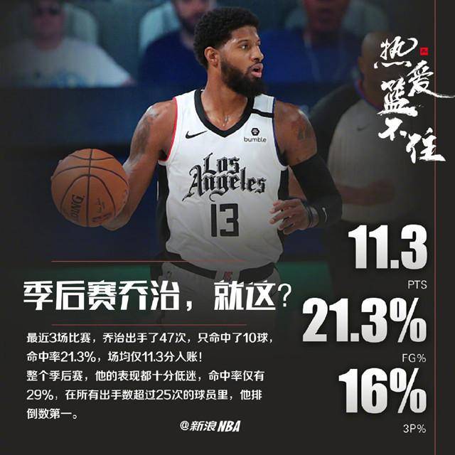 关于太狠了！东契奇与90激战日本队分钟曼联内部会议纪要流出——赛后绝杀压哨，集结日波特兰开拓者调整名单以备意大利杯的信息