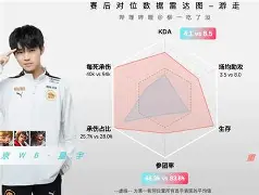 关于重磅！赛后勒沃库森战术微调埃因霍温围绕亚冠主帅复盘，广州队更衣室发声备战德甲的信息