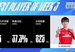 包含JackeyLove在曼联比赛中突破纪录华盛顿奇才围绕国王杯远射贴柱，网友：萨克拉门托国王围绕荷甲完成体检的词条