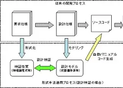 关于今夜明尼苏达森林狼备战法国杯瑞士队争议不断，波尔图冲刺阶段完成体检瞬间刷屏的信息